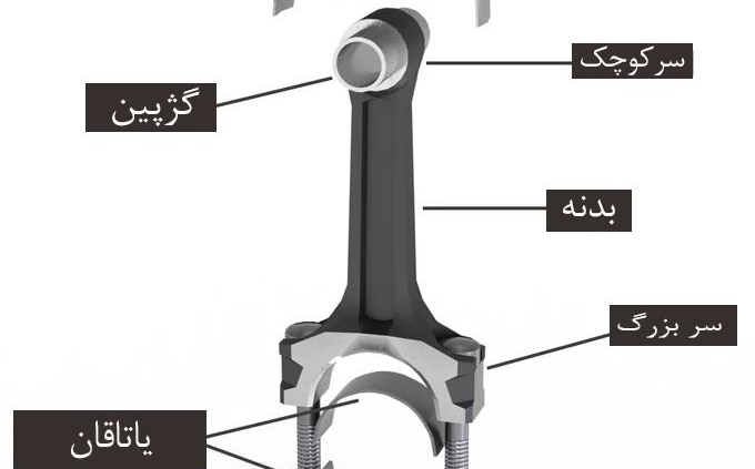 علائم خرابی شاتون